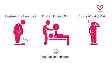 Health Me BETA gallery image