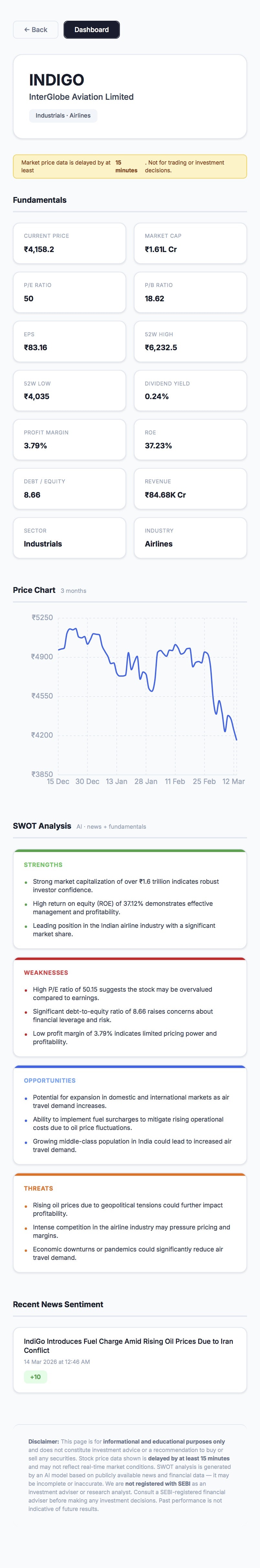 StockAlert gallery image