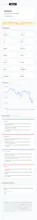 StockAlert gallery image
