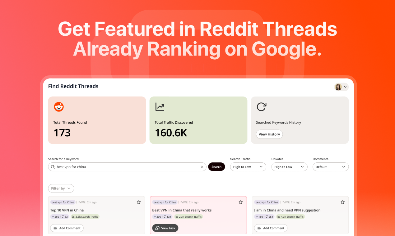 拥挤 - REDDIT营销而无需管理帐户或代理媒体2