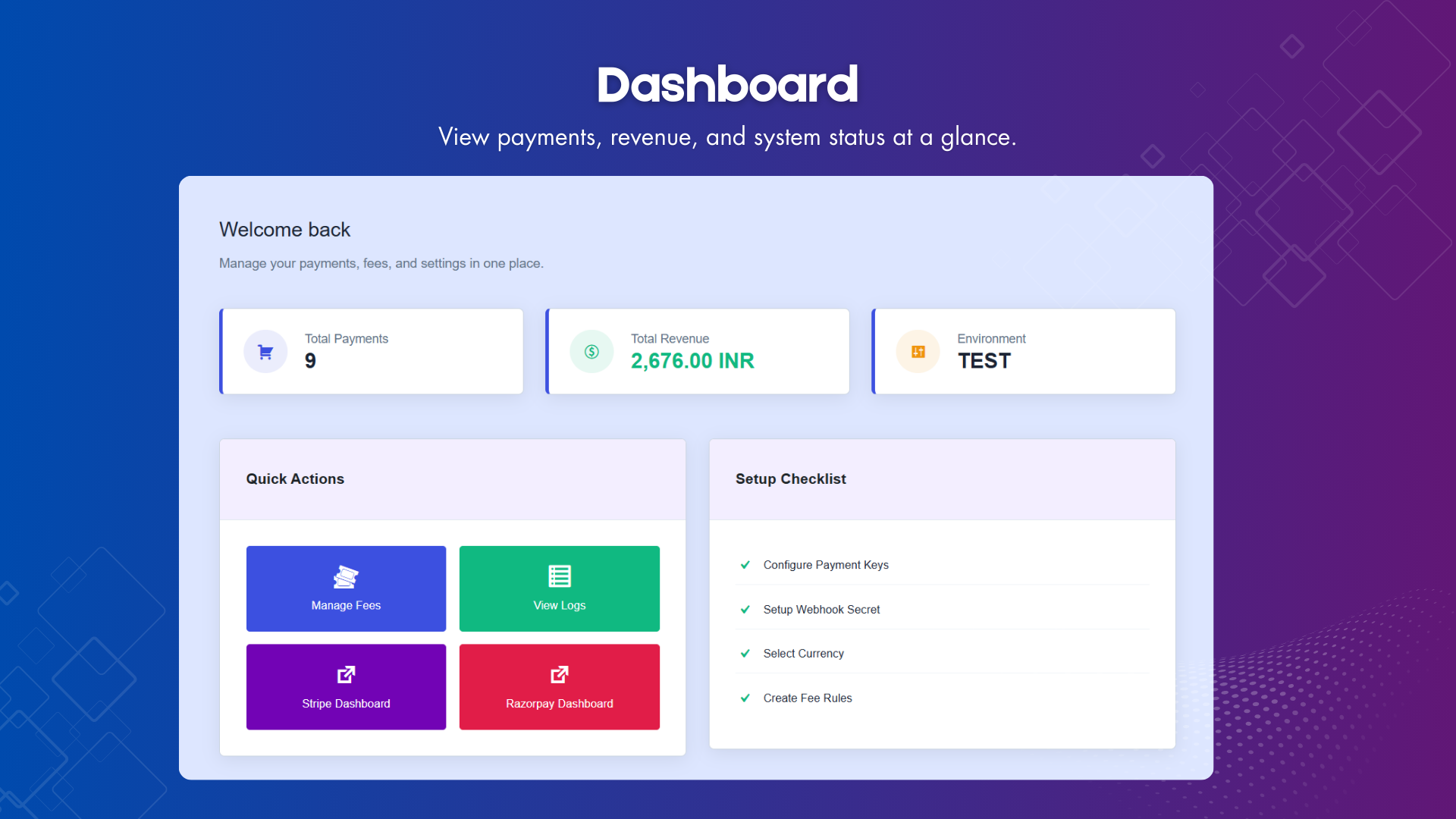 FormPay Payment Integration gallery image