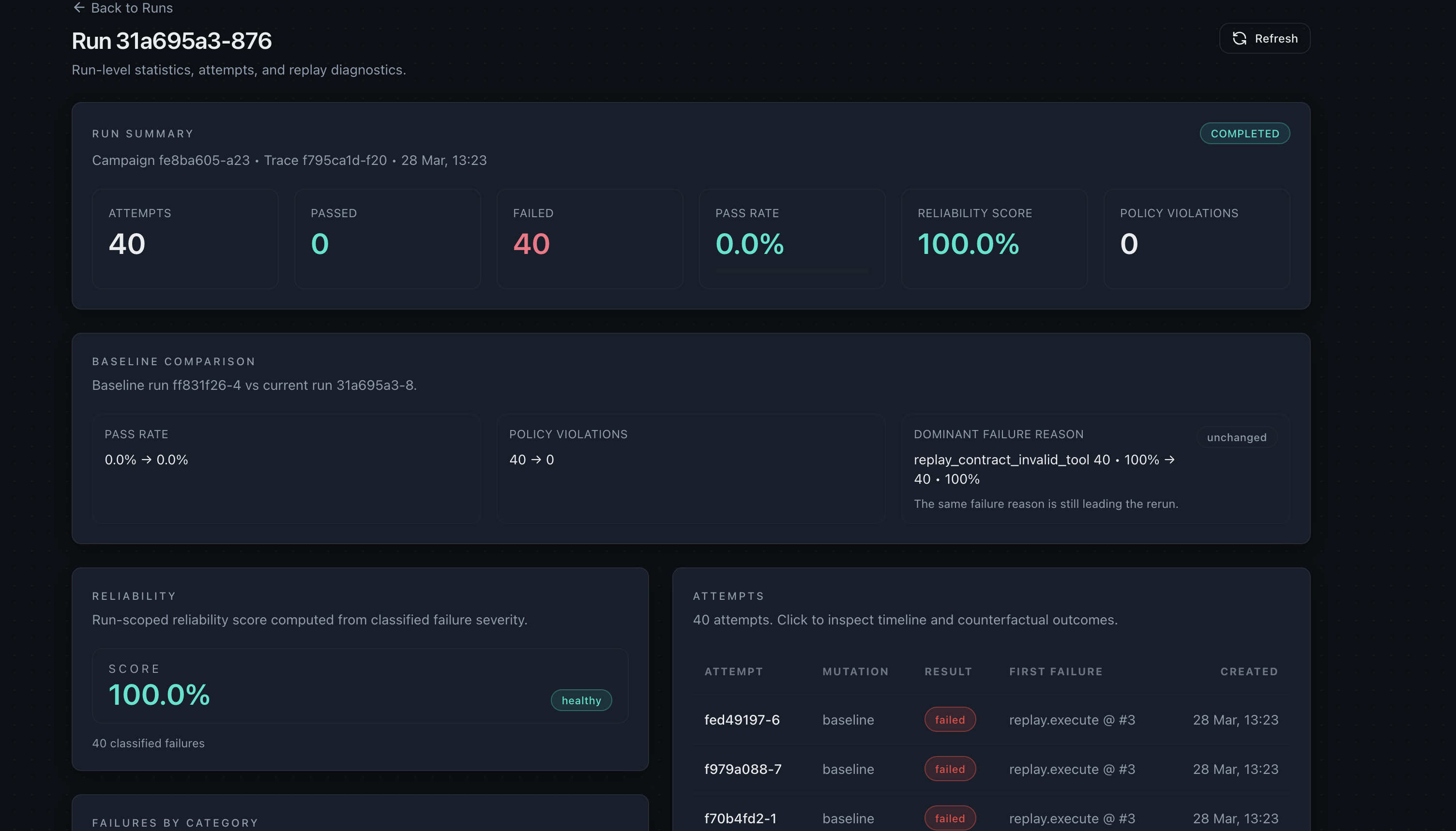 Sepurux gallery image