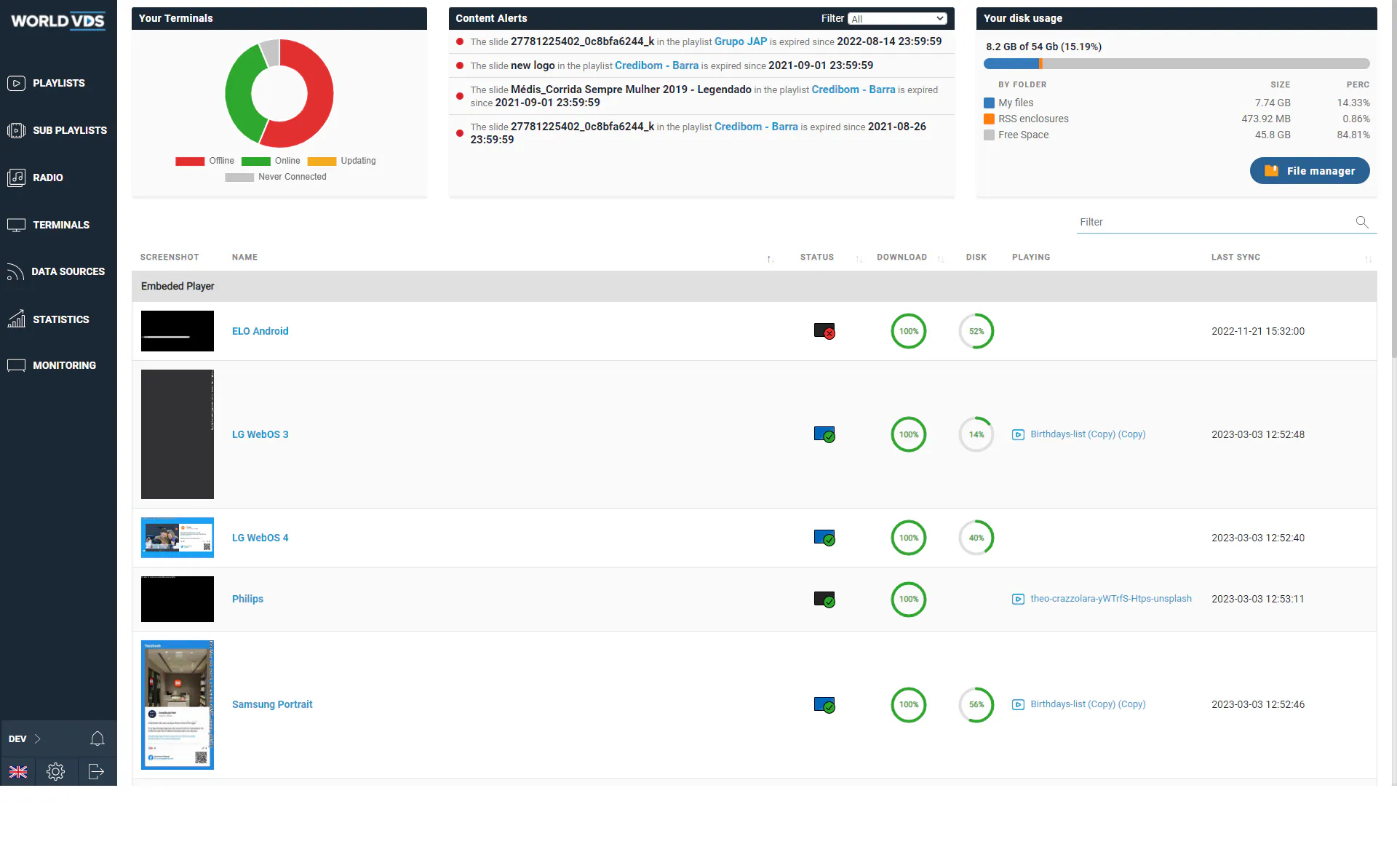 World VDS gallery image