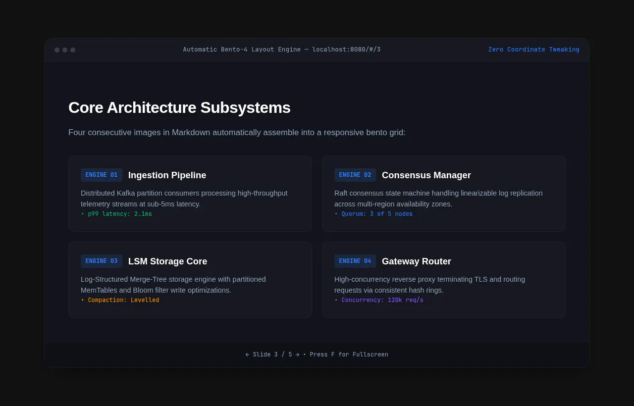 mdslides  gallery image