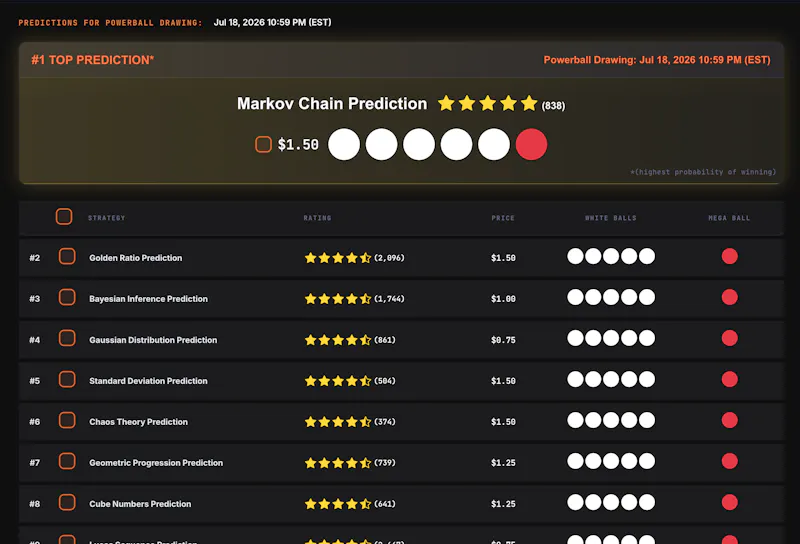 AiLotteryPredictor screenshot 3