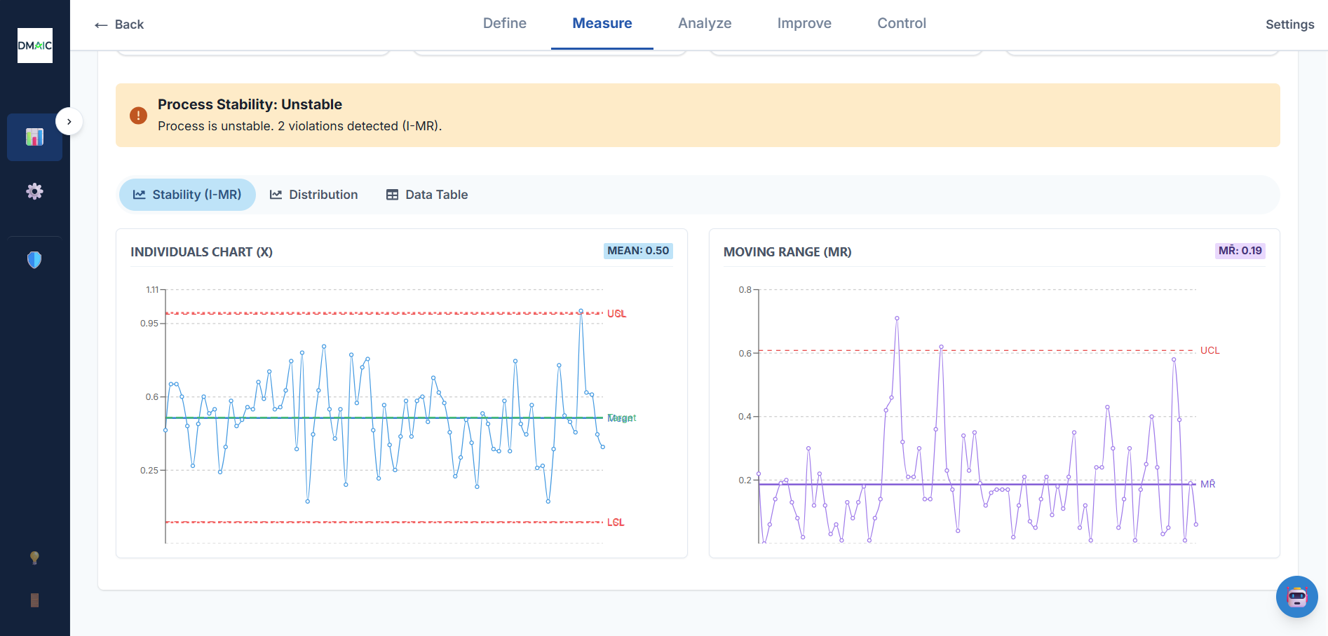 DMAIC.app gallery image