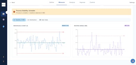DMAIC.app gallery image