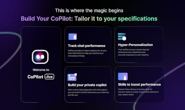 CoPilot.Liveを動かしている最新の人工知能技術のクローズアップ。