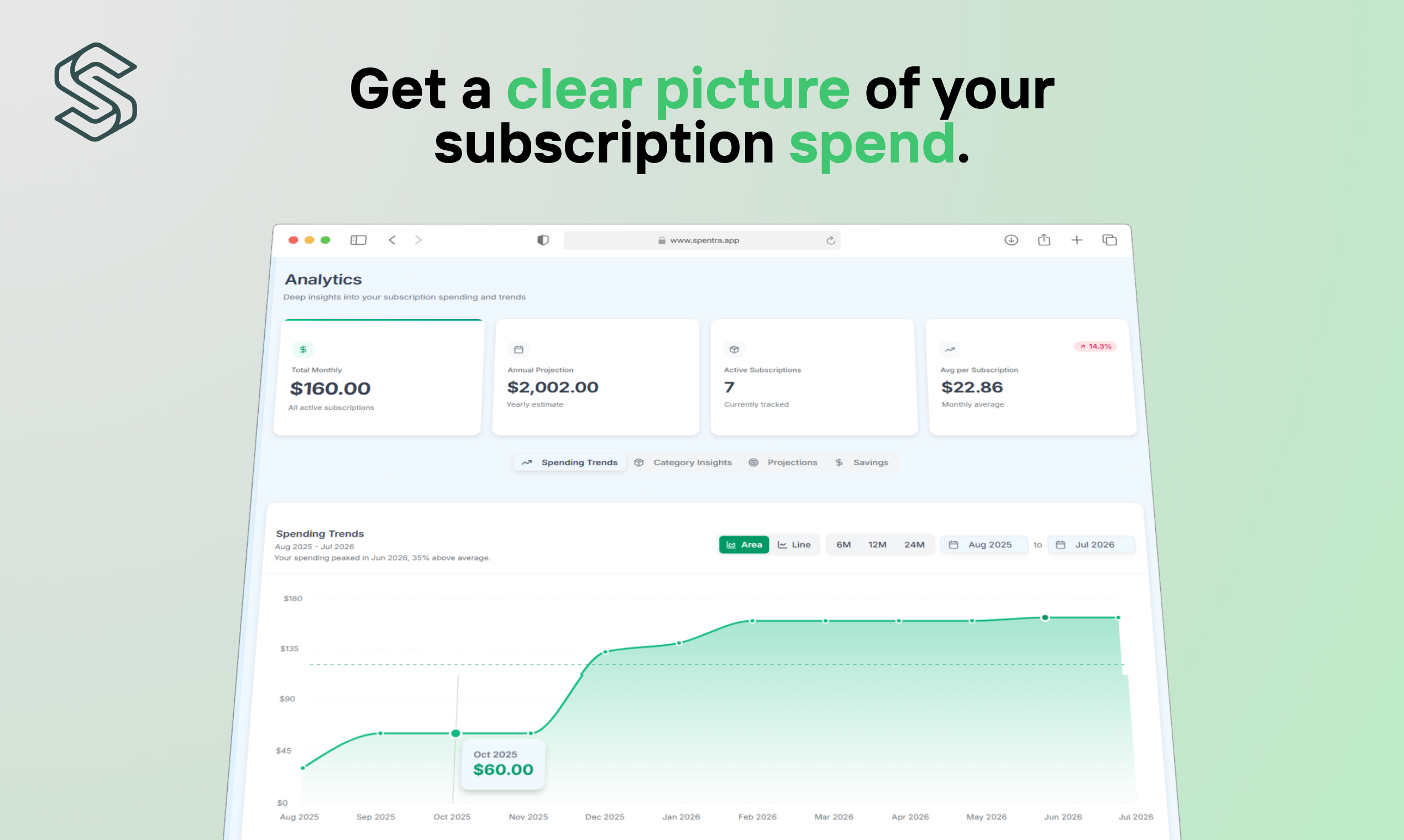 Spentra - Screenshot 3 showing product features and functionality