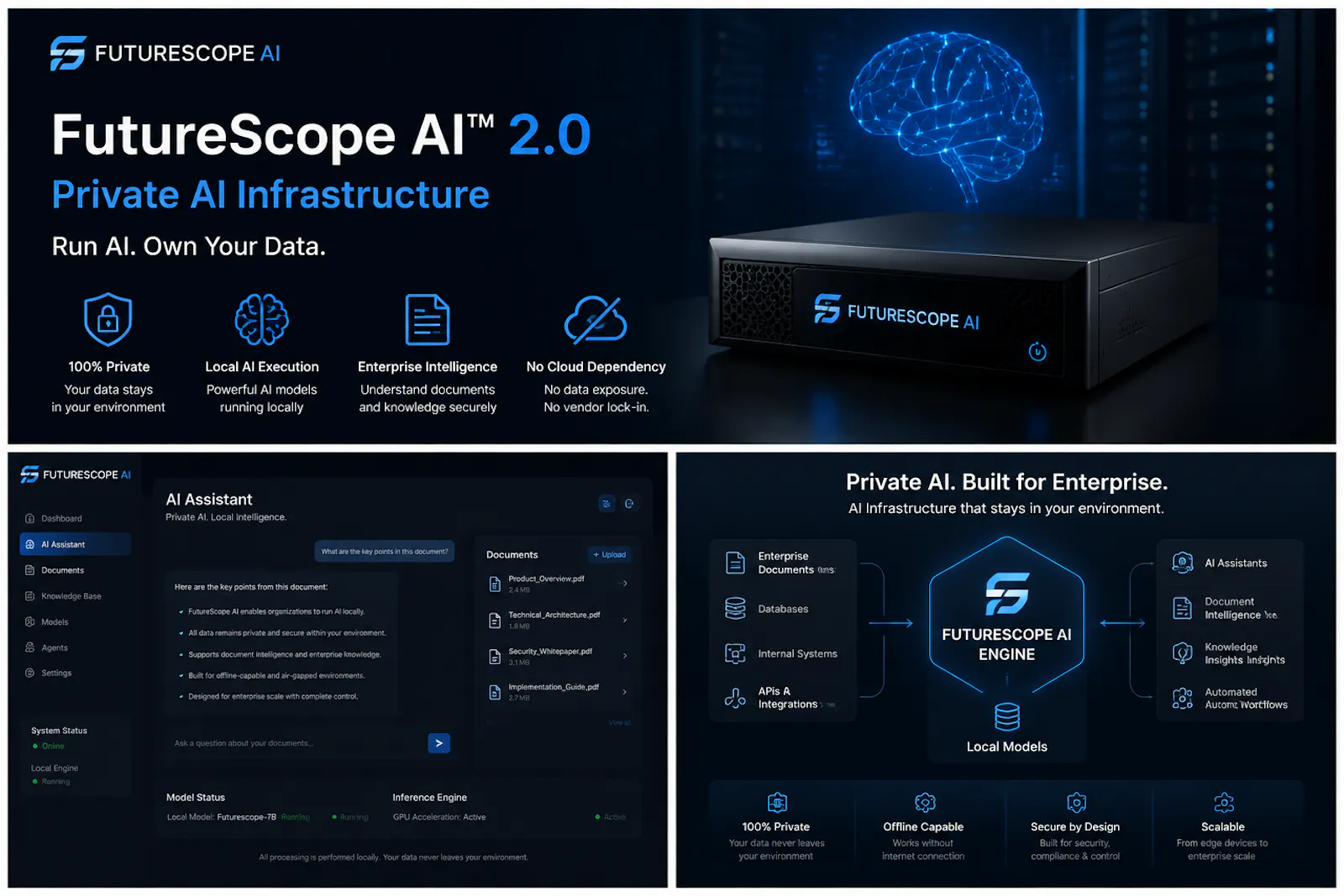 FutureScope AI™ 2.0 screenshot 2