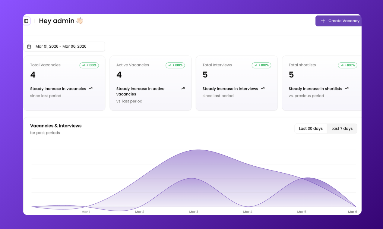 Interviewkit AI gallery image