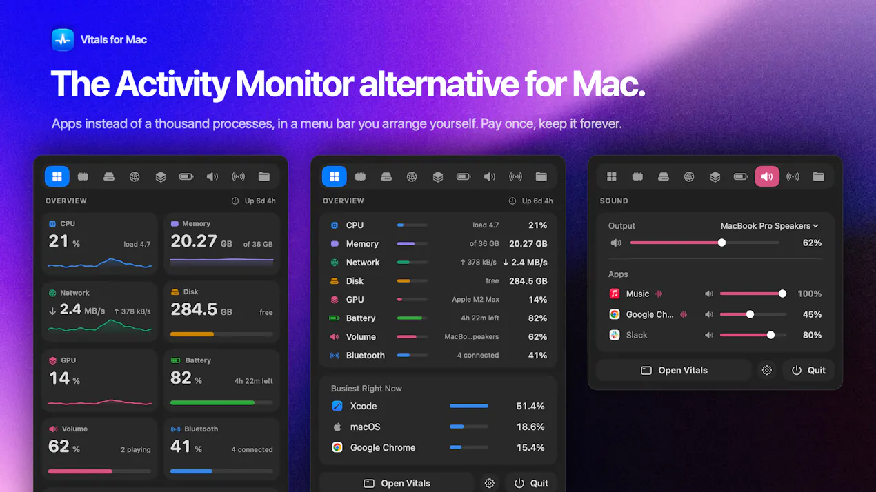 Vitals  product