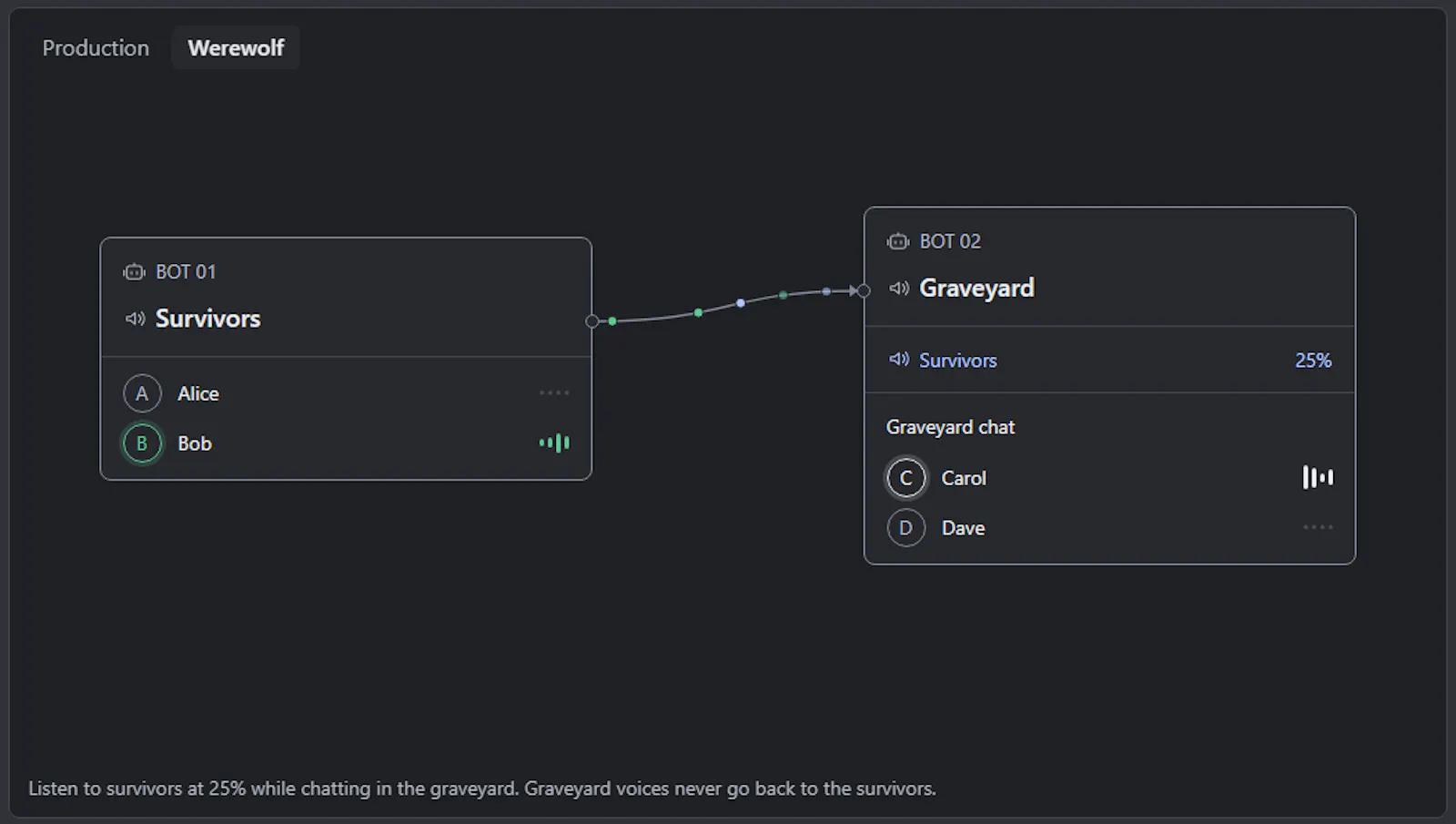 RouteCord screenshot 4
