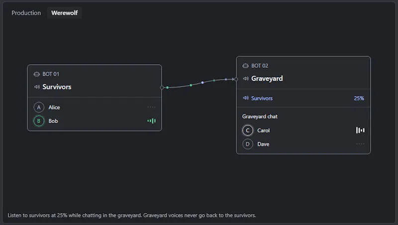 RouteCord screenshot 4