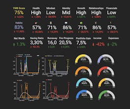 YourOS gallery image