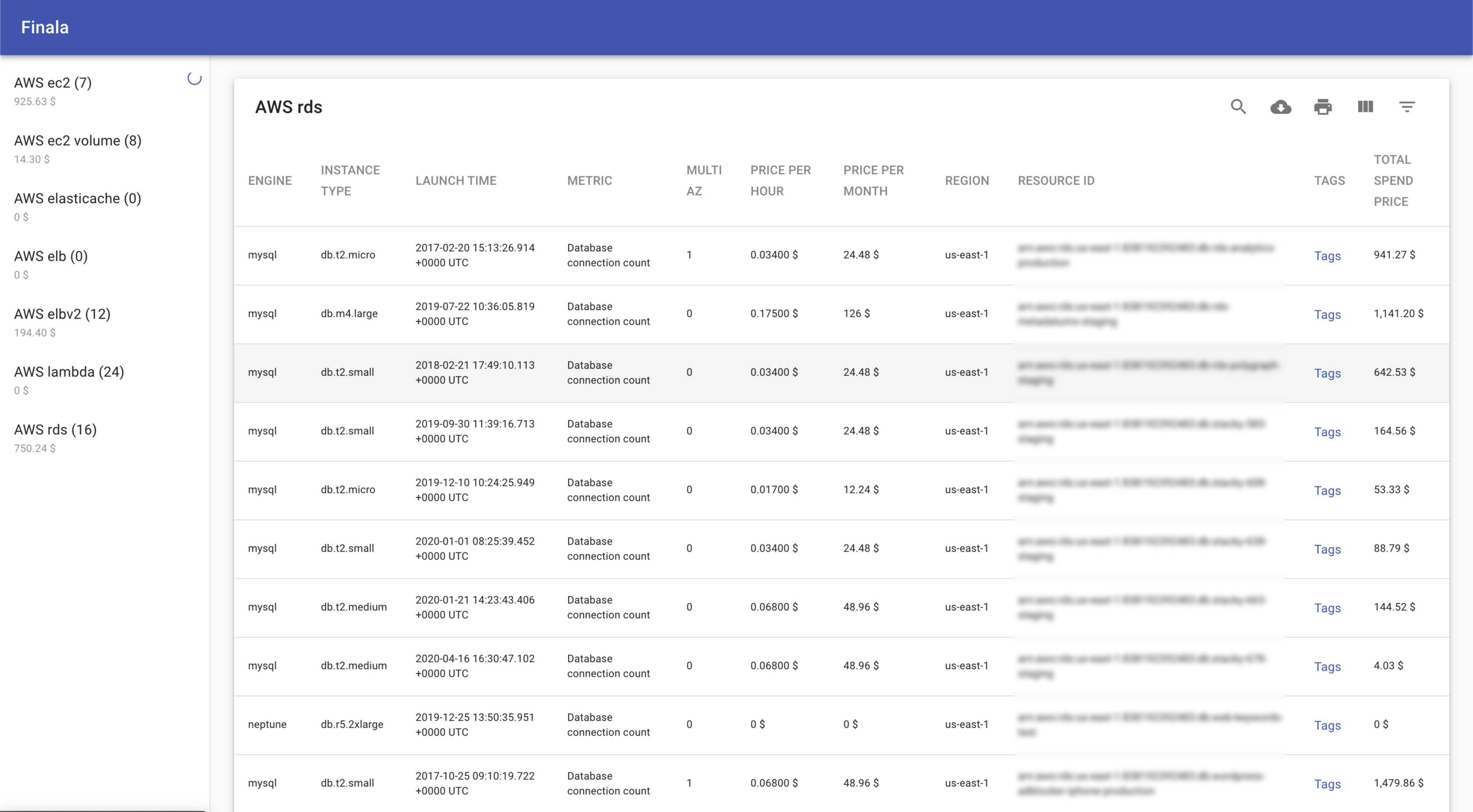 Finala gallery image