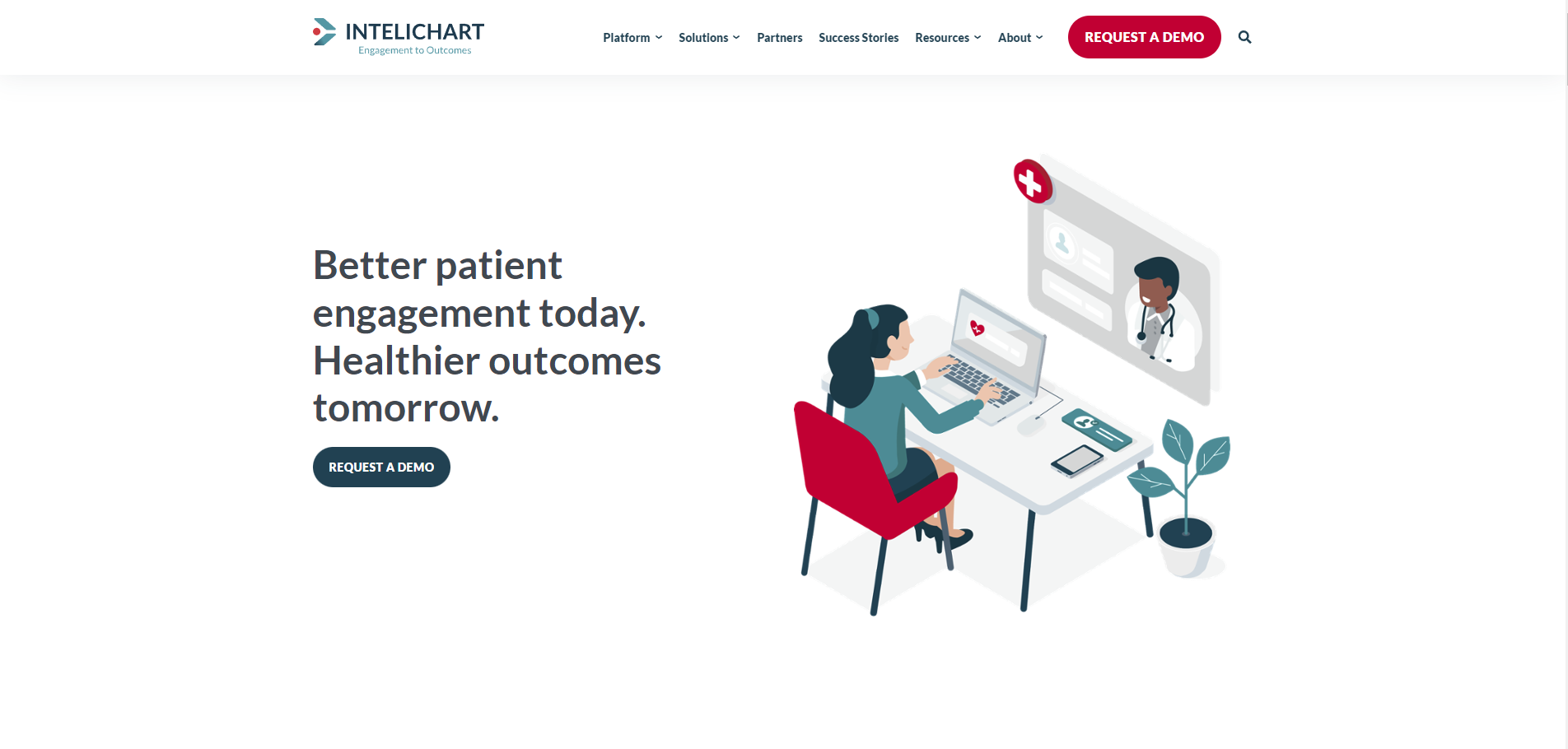 InteliChart gallery image