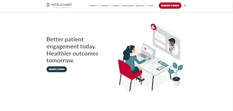 InteliChart gallery image