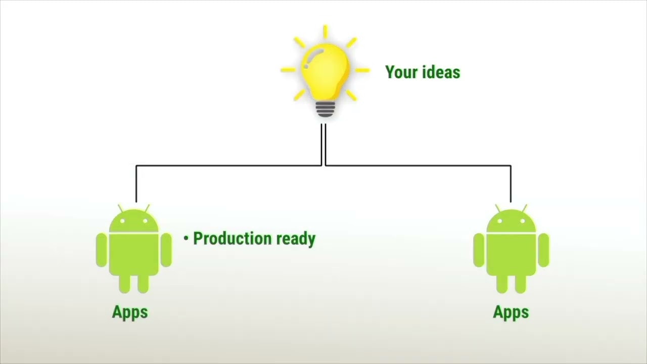 AvariAI  gallery image