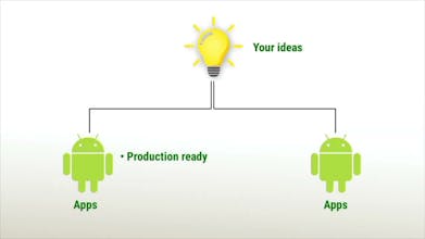 AvariAI gallery image