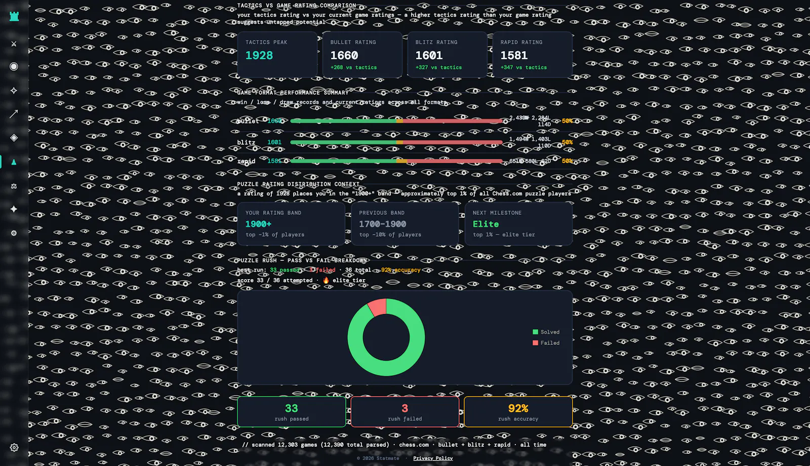 Statmate screenshot 9