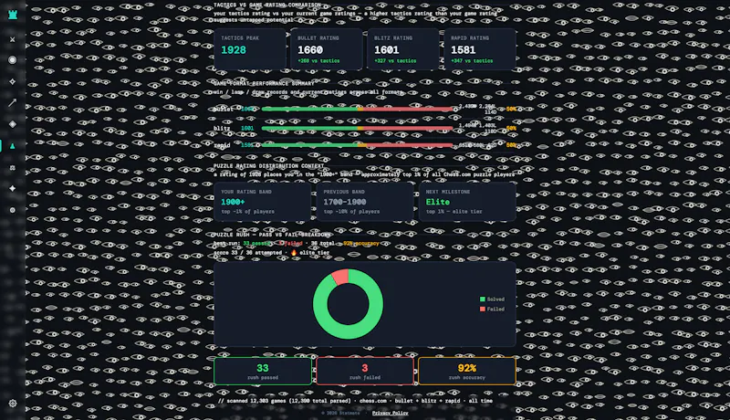 Statmate screenshot 9