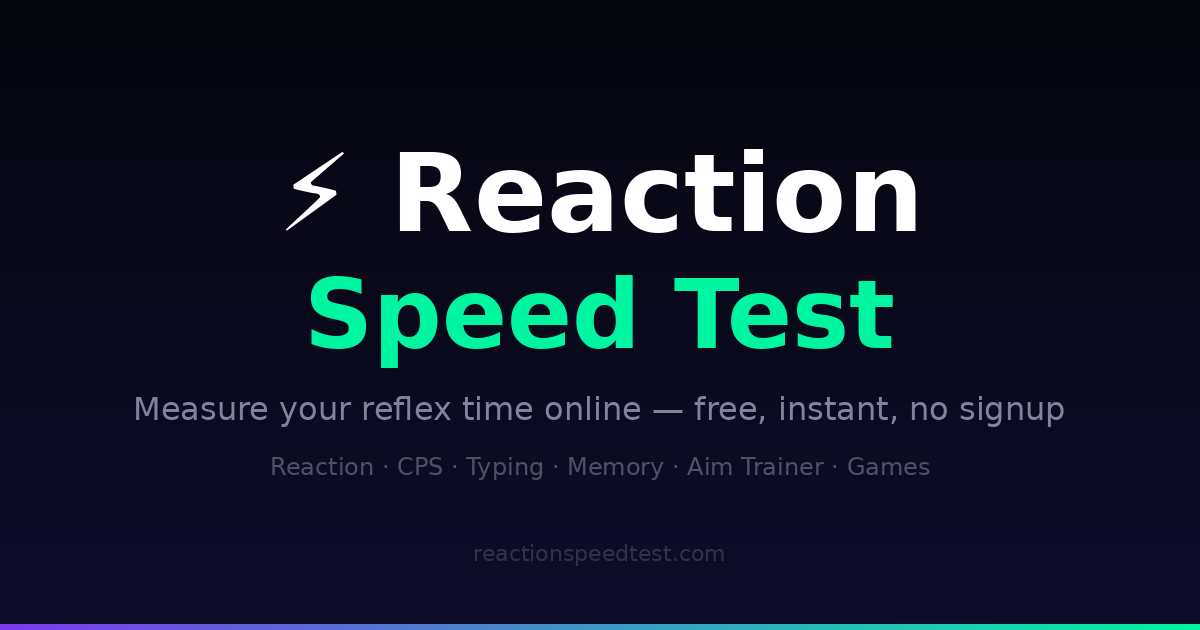 Reaction Speed Test gallery image