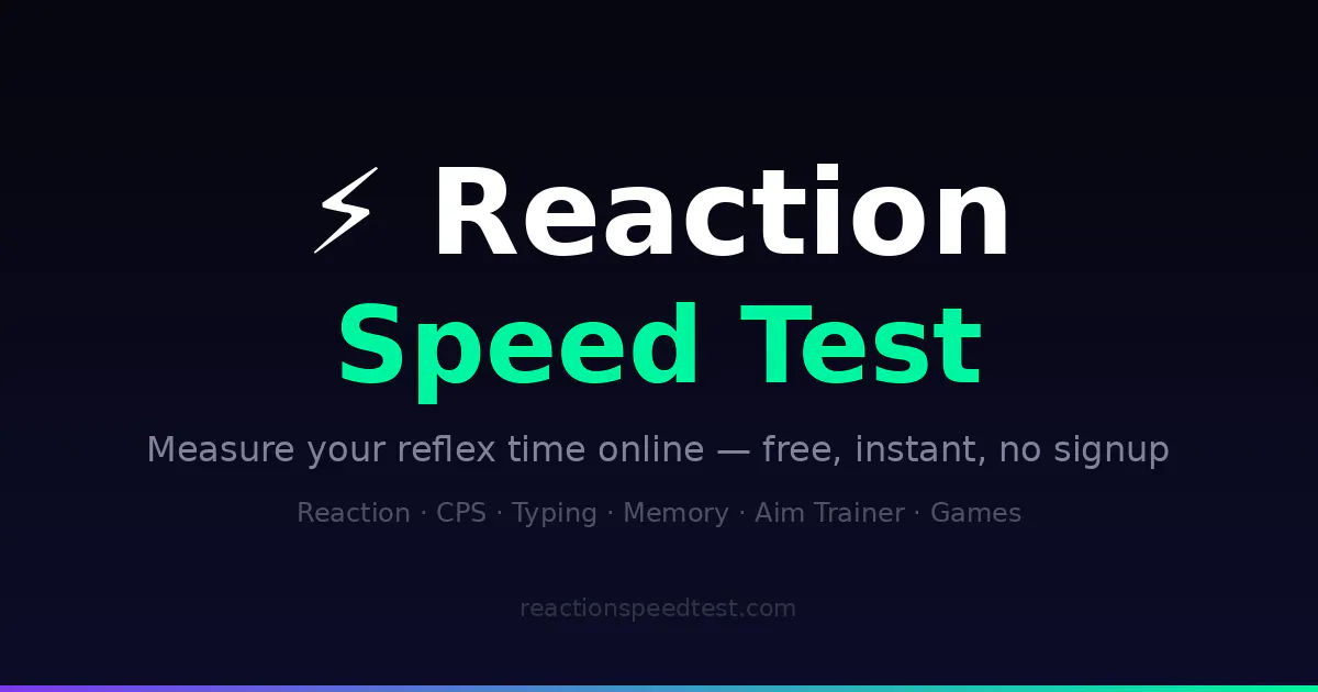 Reaction Speed Test 제품 배너