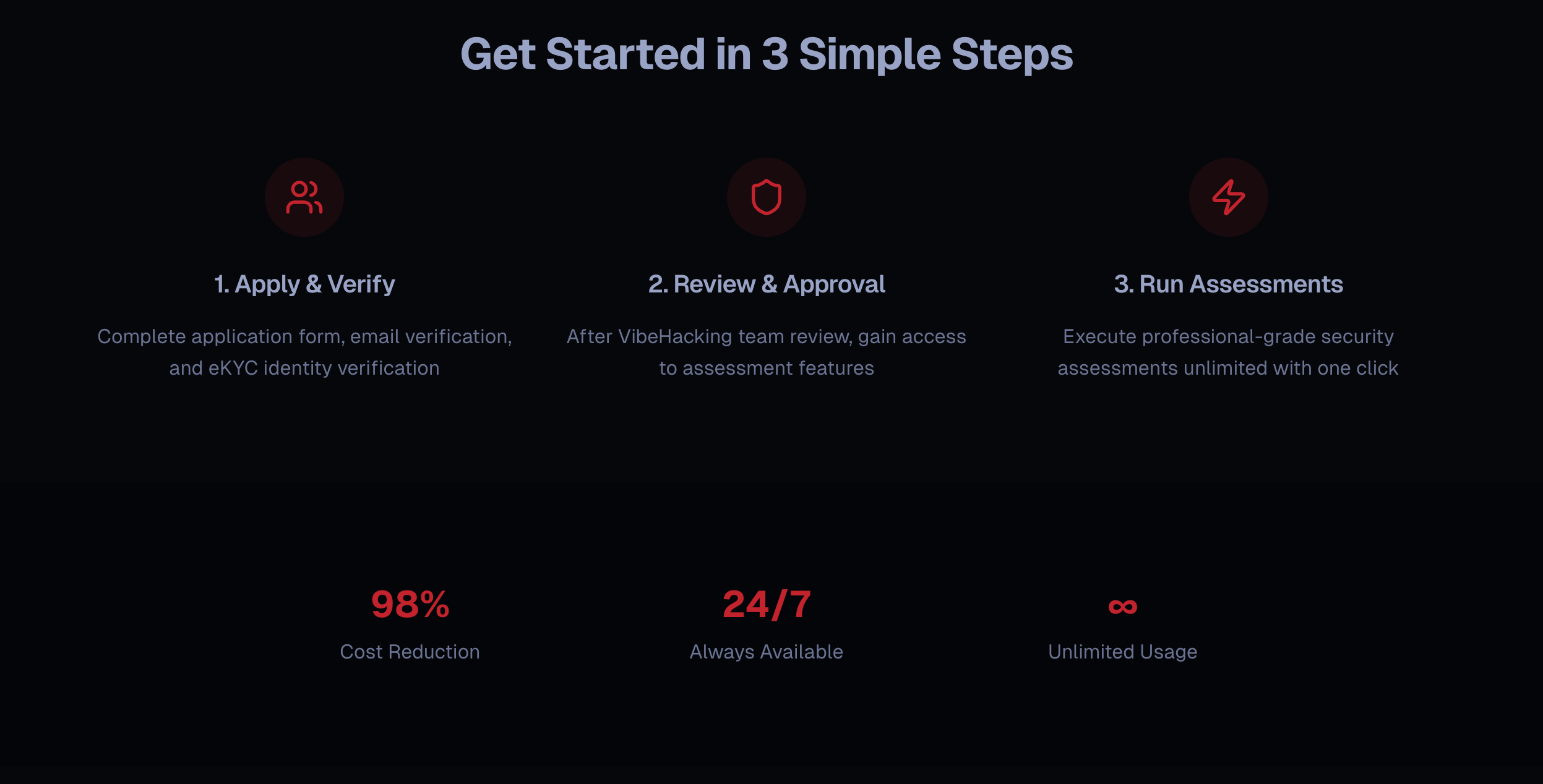 VibeHacking gallery image