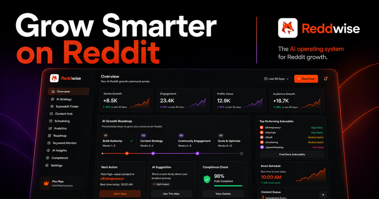 ReddWise screenshot 2