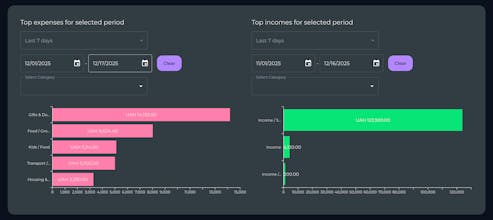 FamilyBudget.pro — finance tracker gallery image