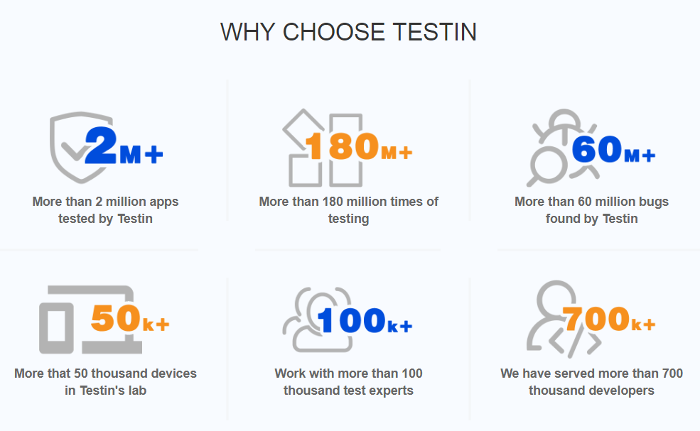 Testin gallery image