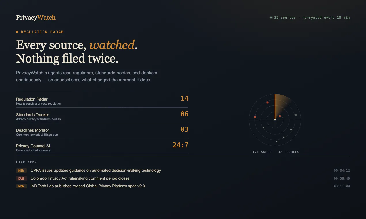 PrivacyWatch — AdTech Privacy Watch gallery image