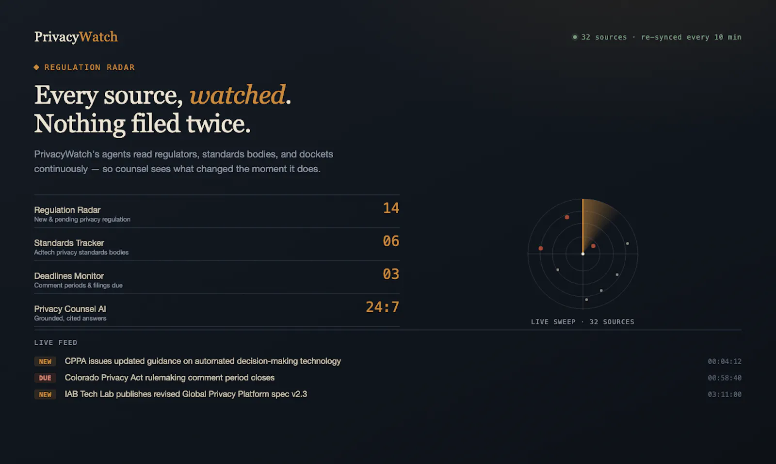 PrivacyWatch — AdTech Privacy Watch screenshot 1