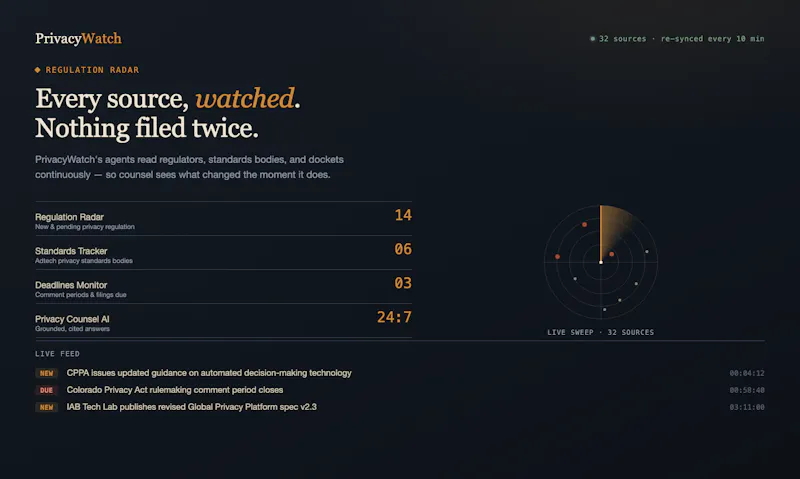 PrivacyWatch — AdTech Privacy Watch screenshot 1