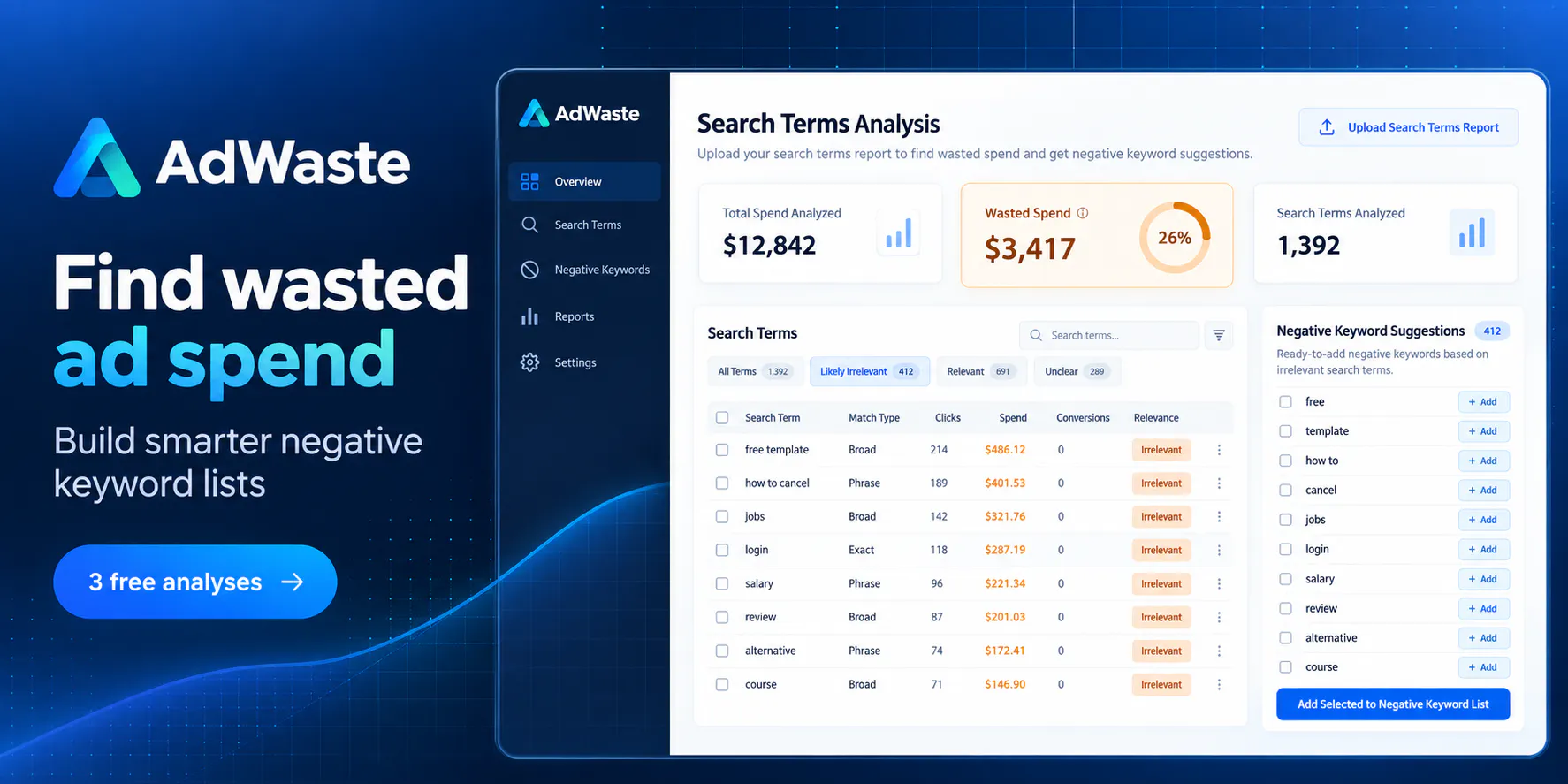 AdWaste — Search Term Analyzer gallery image