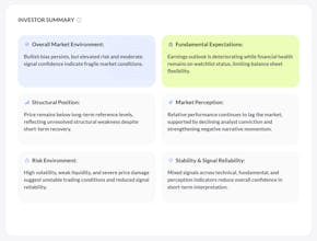 Clear Report gallery image