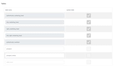 Code Joh gallery image
