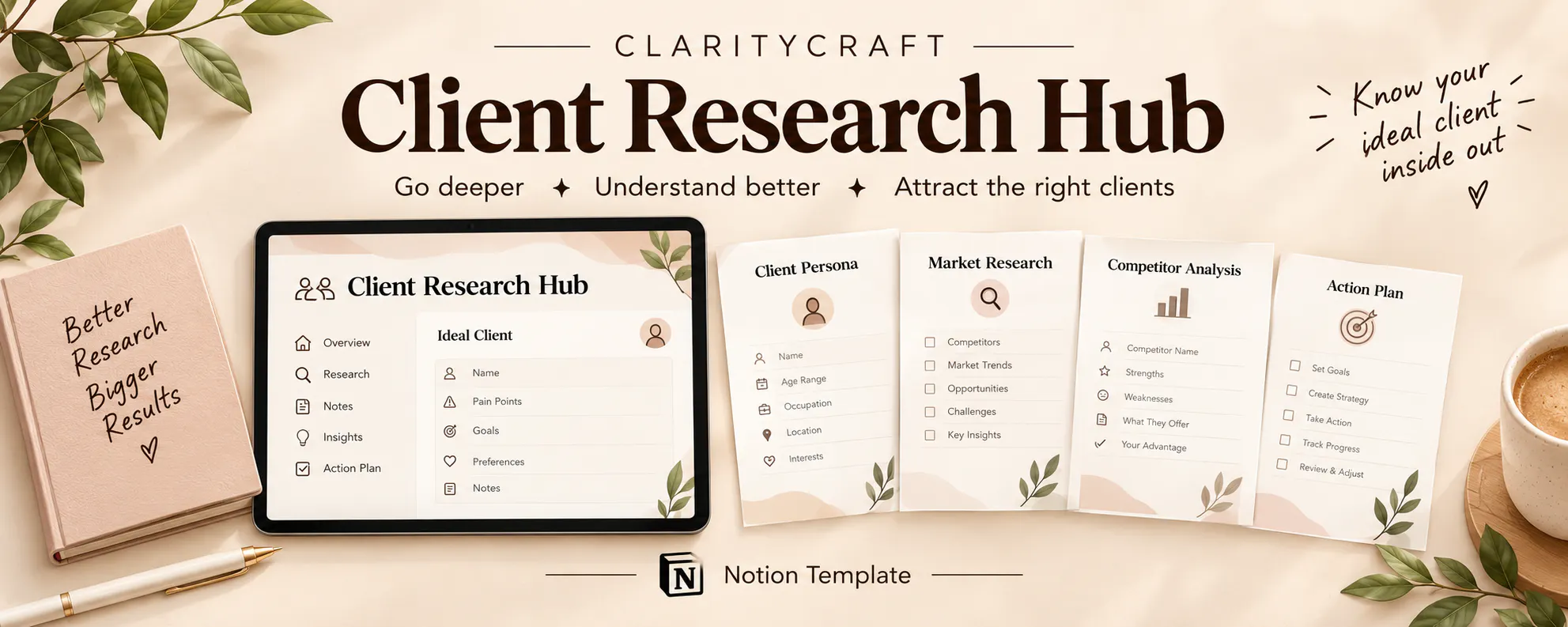 ClarityCraft–Ideal Client Bundle gallery image