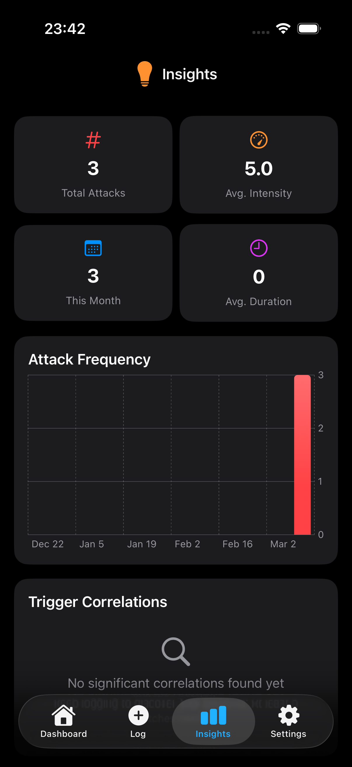 Migraine Tap gallery image