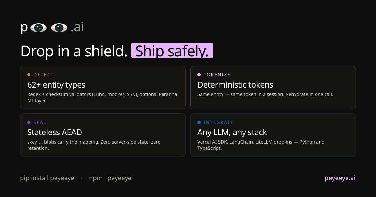 PEyeEye.ai gallery image