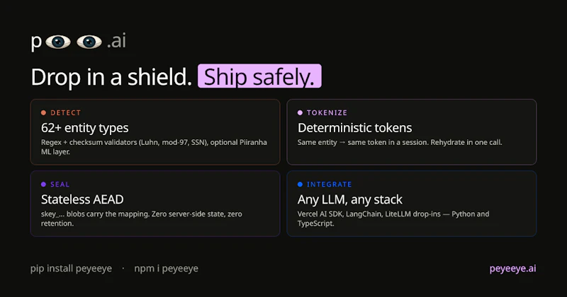 PEyeEye.ai screenshot 3