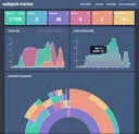 Webpack Monitor