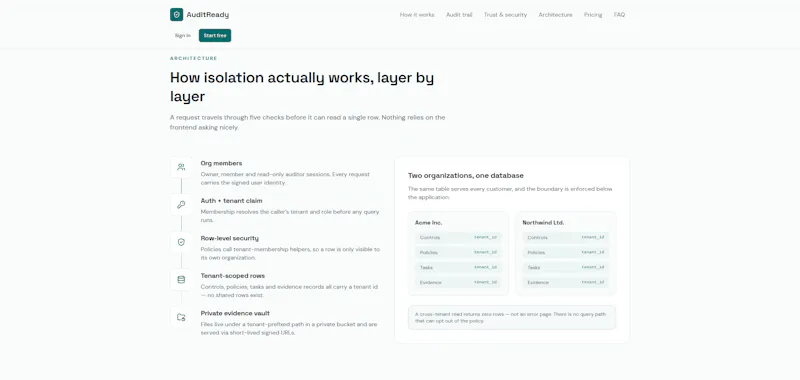 AuditReady screenshot 3