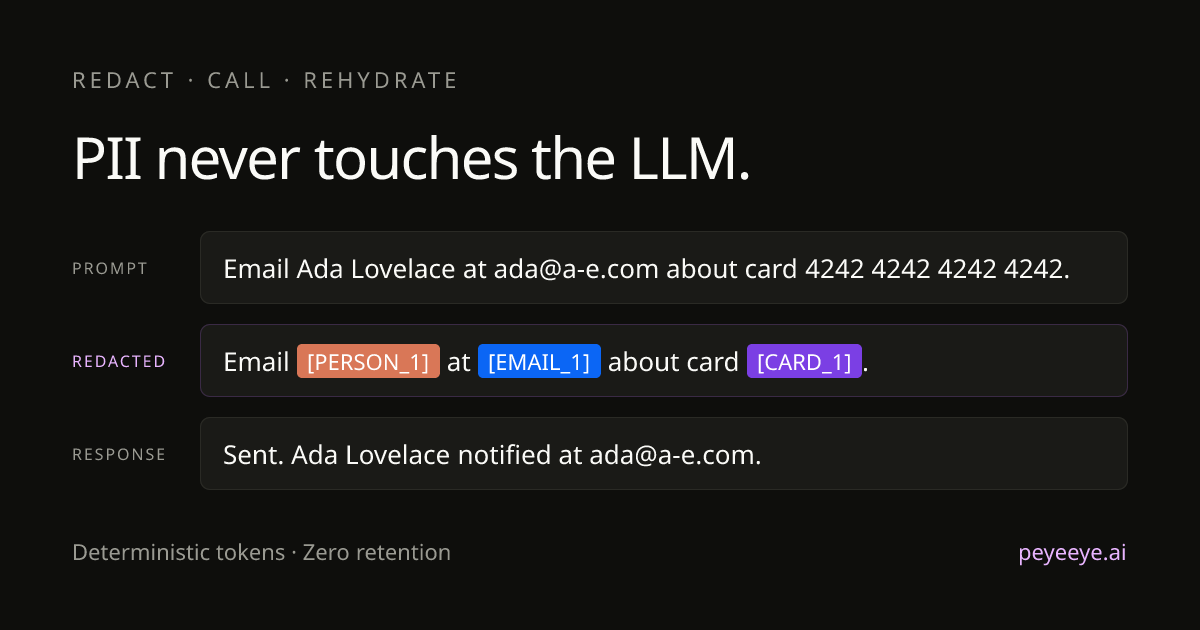 PEyeEye.ai gallery image