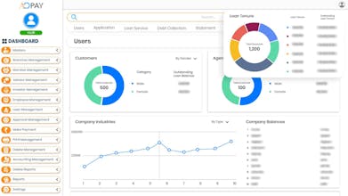 NBFC Software | AOPAY gallery image