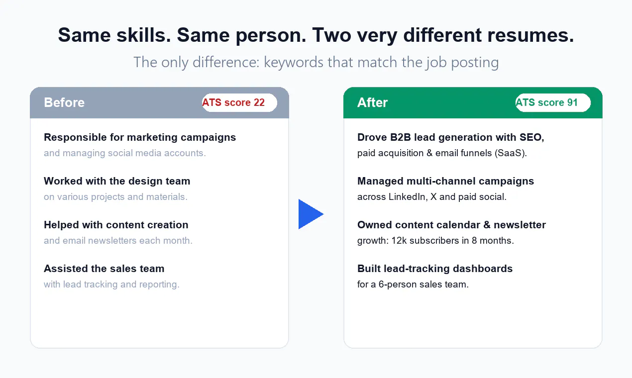 TailorMyResume gallery image