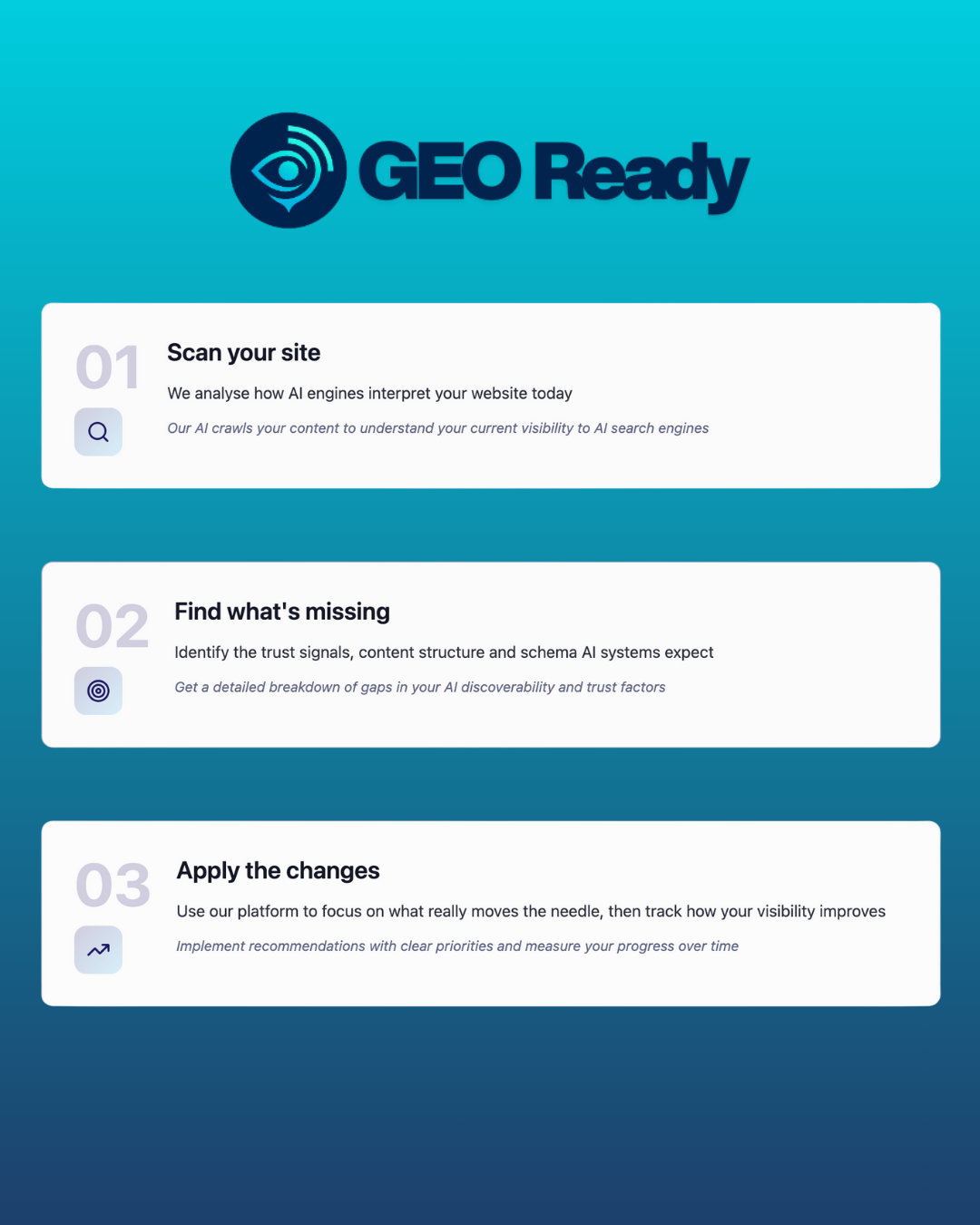 GEO Ready gallery image