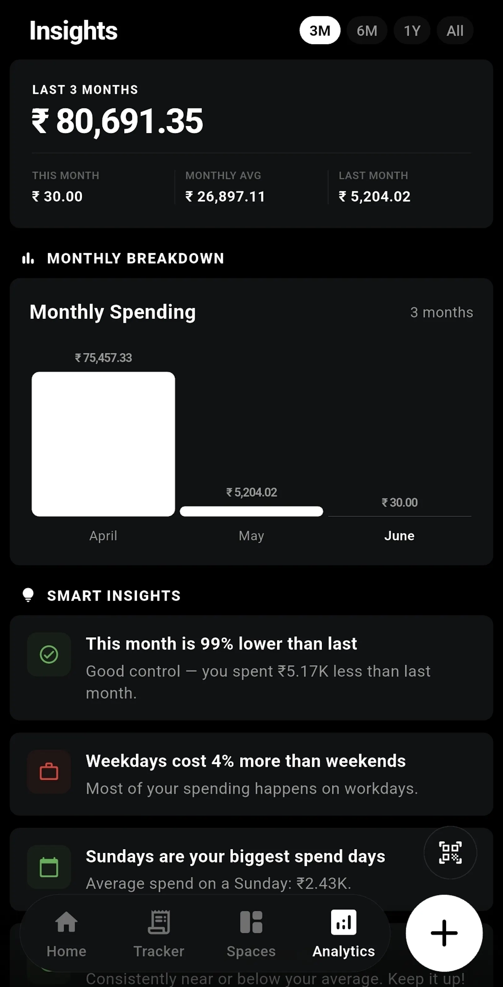 SpndX  screenshot 2