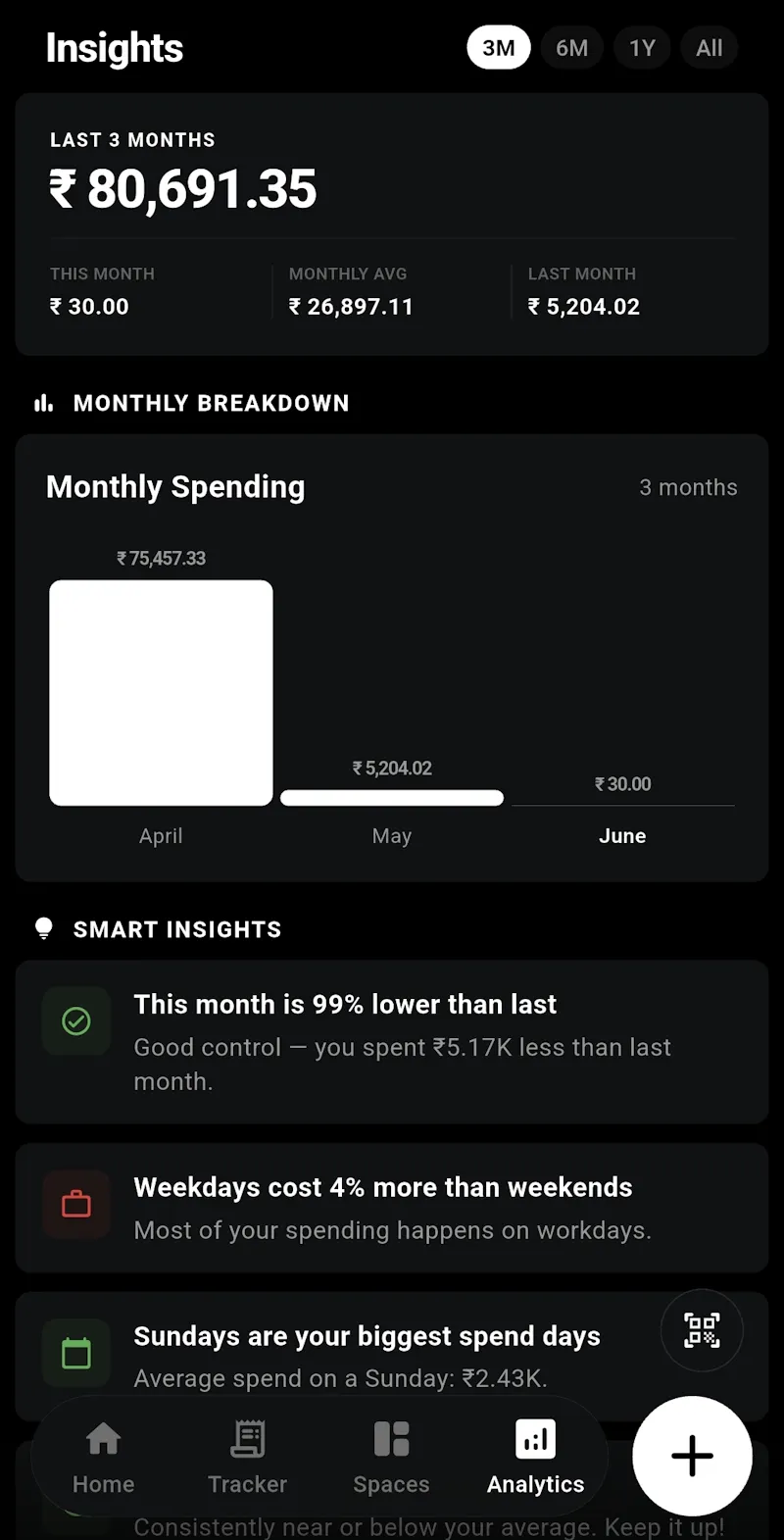 SpndX  screenshot 2